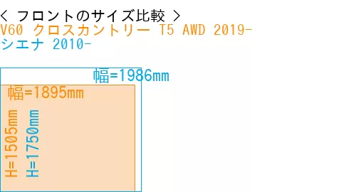 #V60 クロスカントリー T5 AWD 2019- + シエナ 2010-